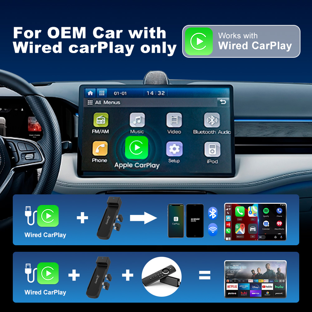 CarlinKit FireDrive Link Pro W - đánh giá và giá Car Accessories Amazon