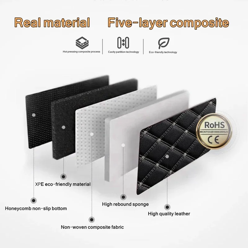 Car Floor Mats 5Pcs PU Leather - đánh giá và giá Car Floor Mat Rubber