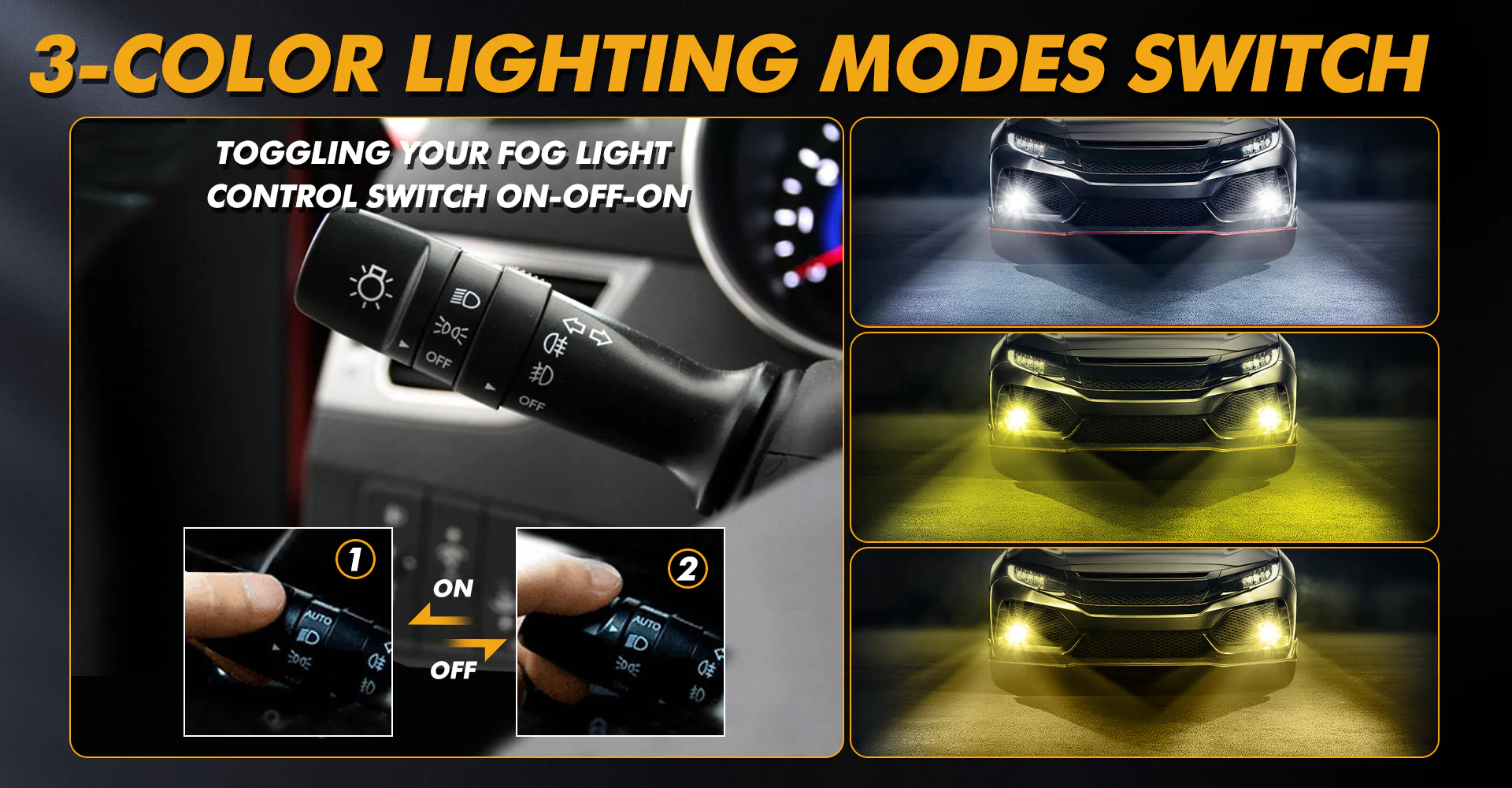 ROADSUN 3.0 Inch Fog Light Pro - đánh giá và giá Car Accessories Thailand