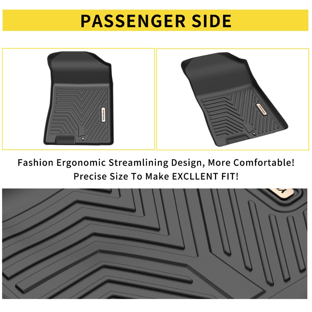 Floor Mats Liners For 2020- 20 - đánh giá và giá Car Floor Mat Rubber