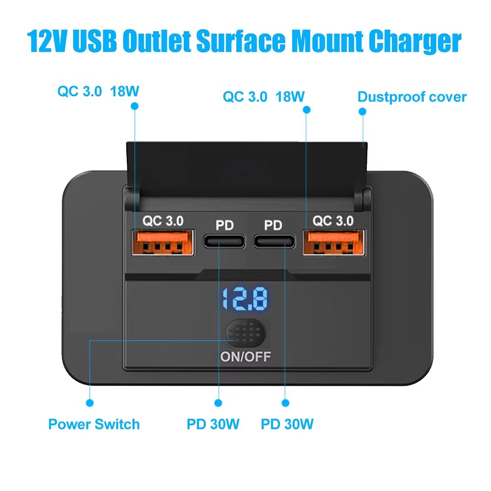 96W Dual PD Dual QC3.0 Type C  - đánh giá và giá Car Accessories Thailand