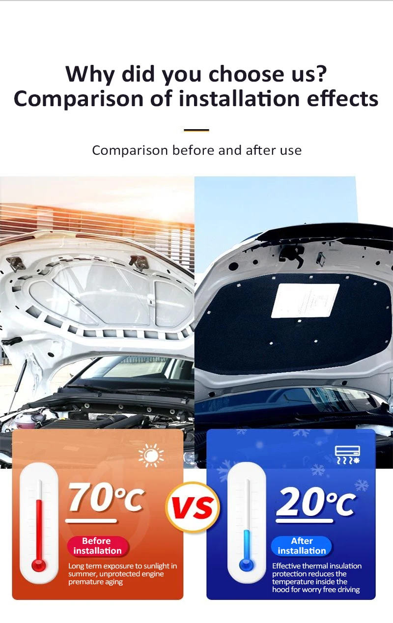 For Toyota Land Cruiser Amazon - đánh giá và giá Car Accessories Amazon
