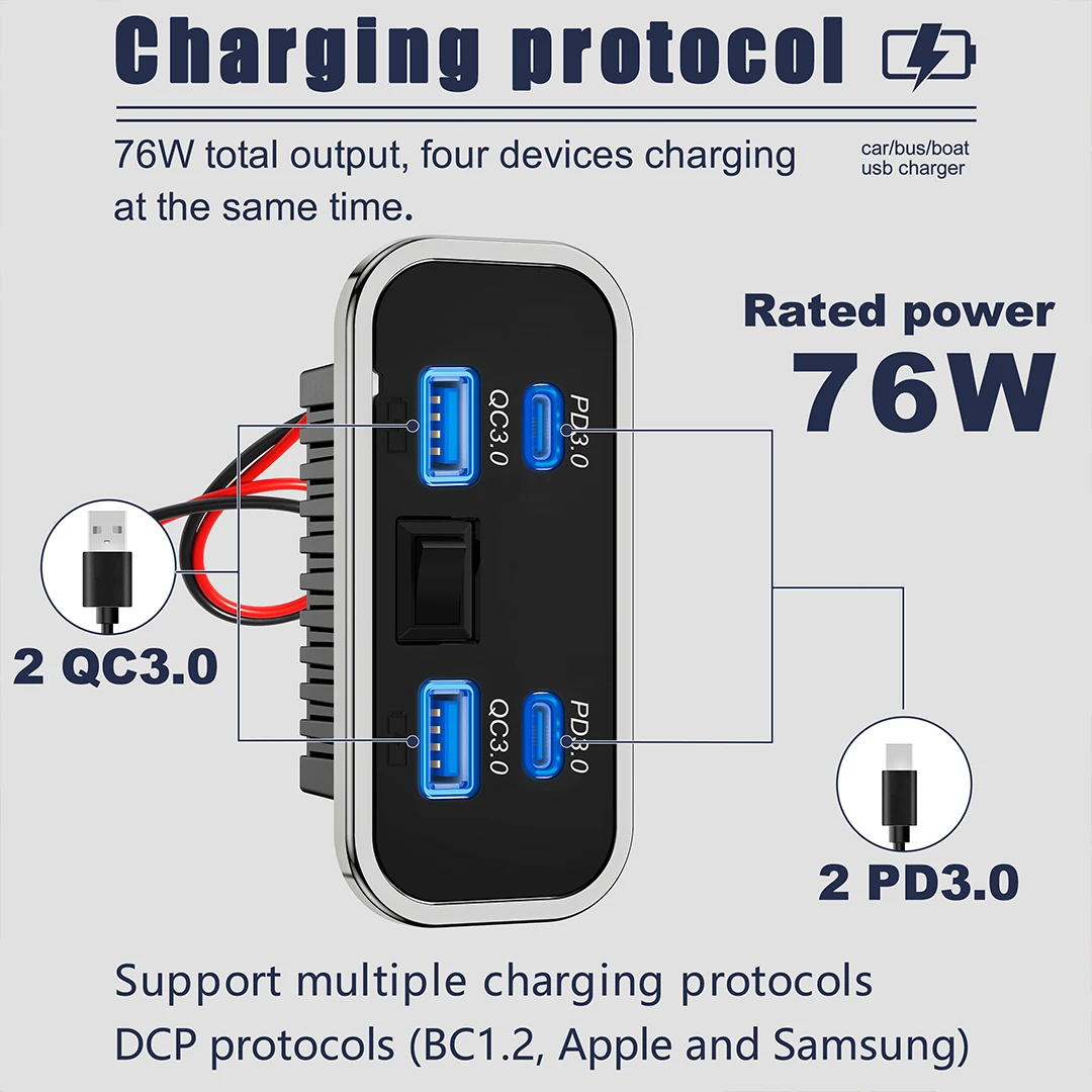 12V-24V 4 Ports Dual USB PD3.0 - đánh giá và giá Car Accessories Thailand
