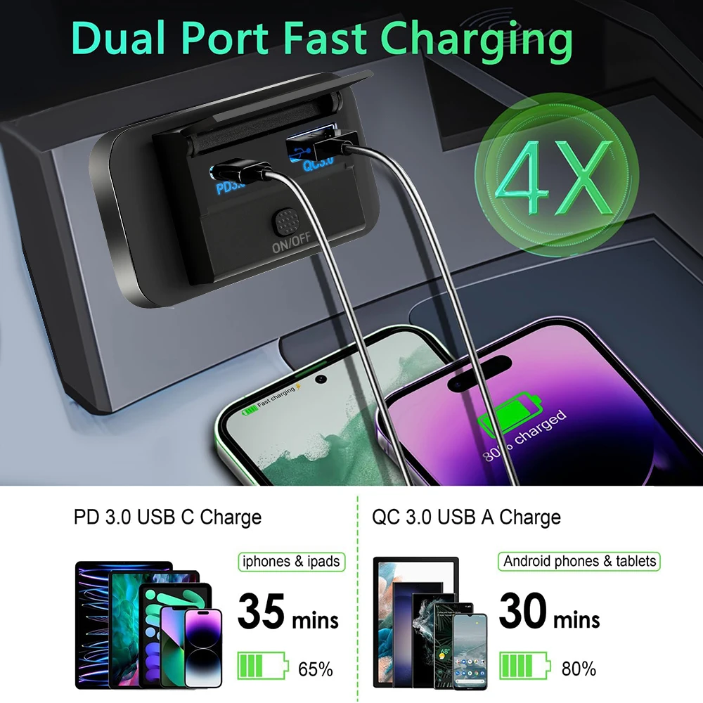 12V-24V Car Charger Outlet PD  - đánh giá và giá Car Accessories Thailand